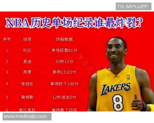 科比回归湖人担任助教球迷掀起热议